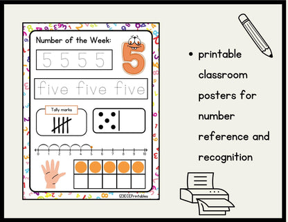 Counting Adventure: Number Recognition Worksheets for Early Learners - Printable Bundle